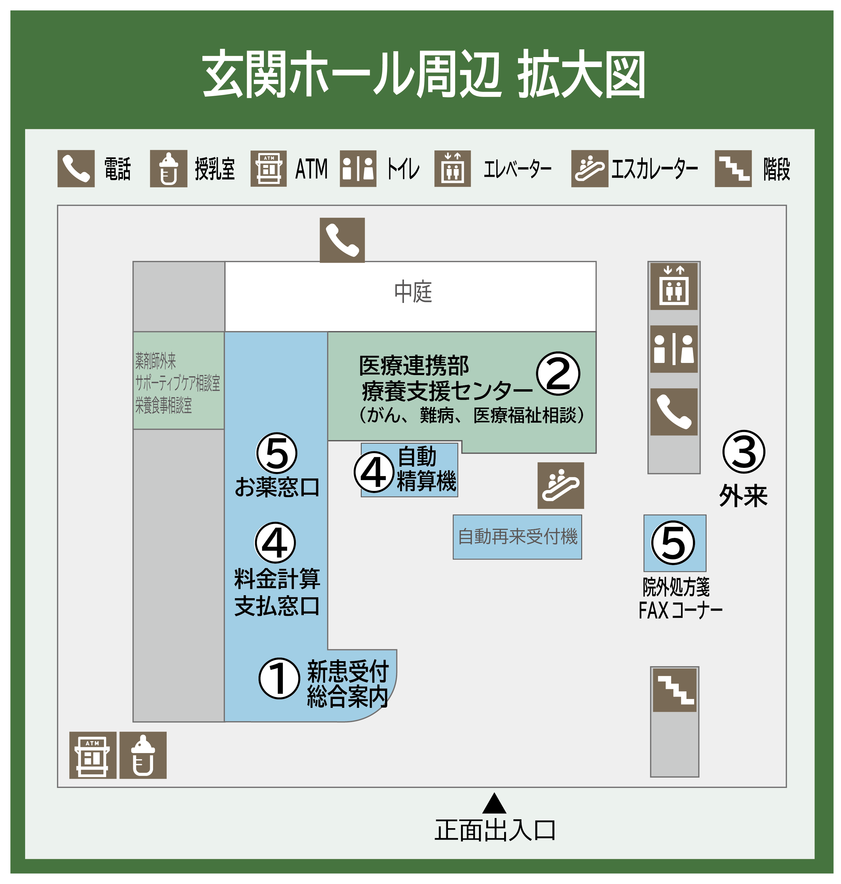 新患院内フロー図